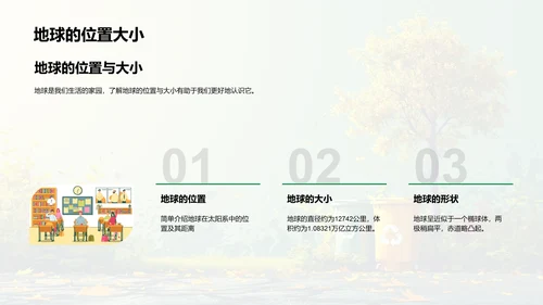 二年级环保知识讲座PPT模板