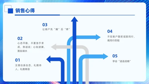 科技风蓝色励志乘风破浪销售年终总结PPT模板