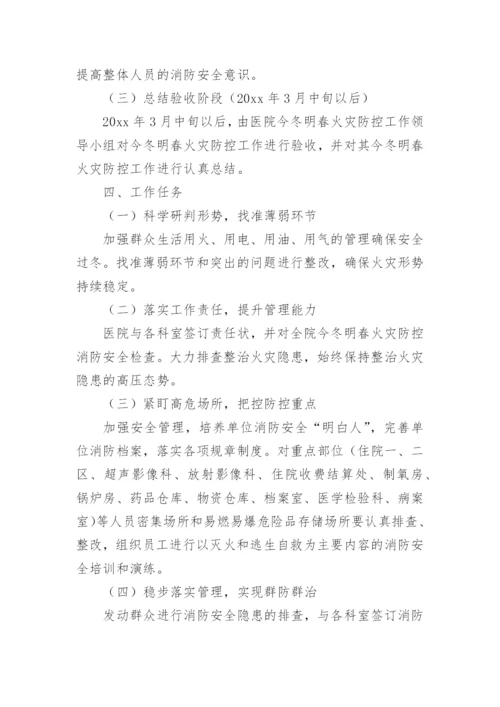 病房着火的应急预案.docx