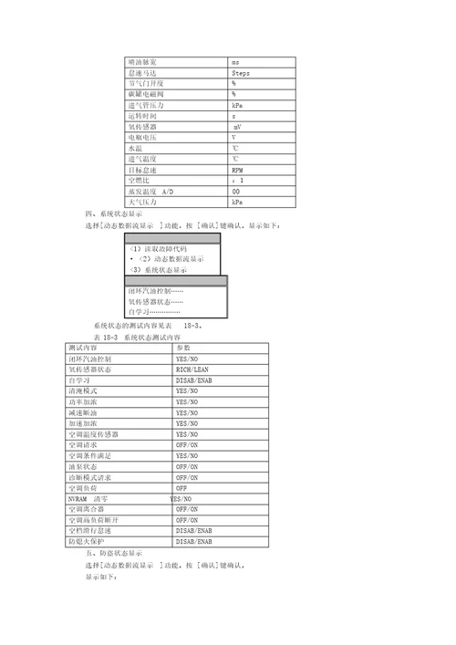 DELPHI燃油控制系统