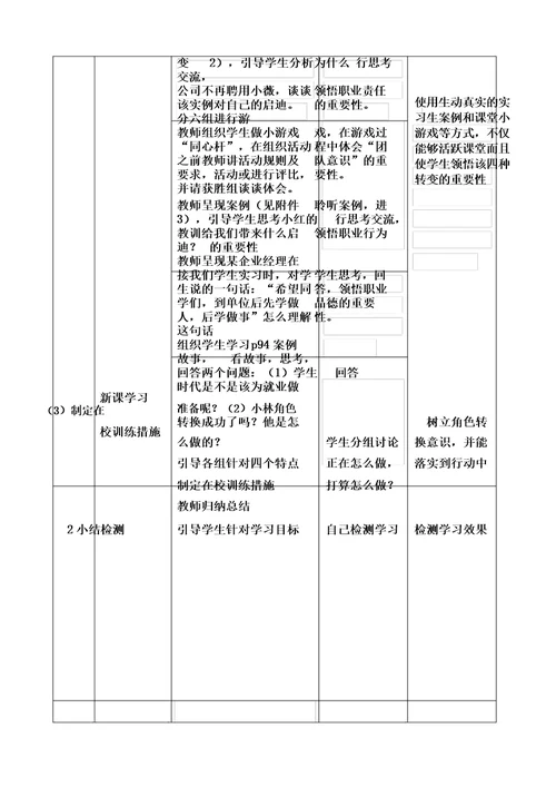 做好学校人到职业人转变教学设计