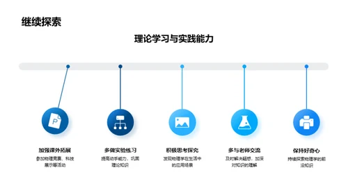 宇宙奥秘与物理应用