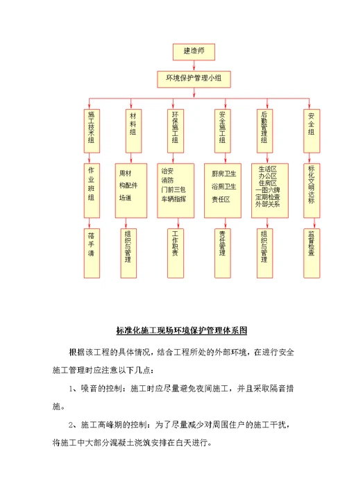 场平工程施工组织设计