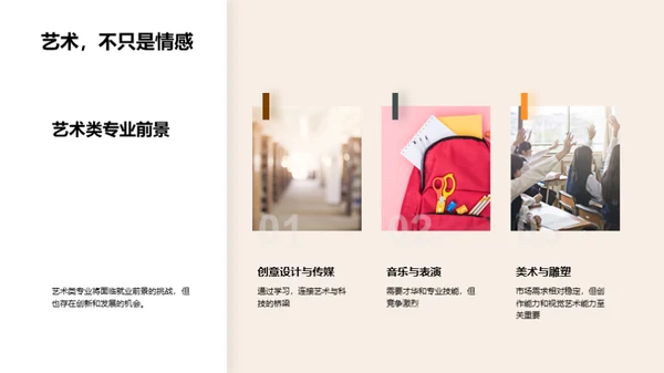 专业选择与职业发展