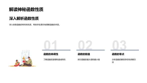 掌握函数基础PPT模板