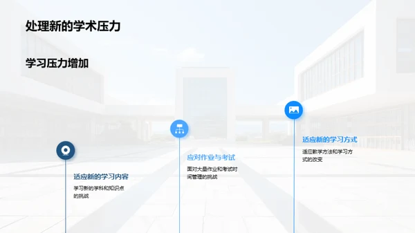 初一新生：塑造优秀之路