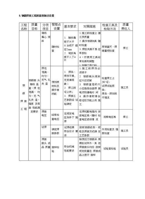 某项目钢筋焊接工程作业指导书