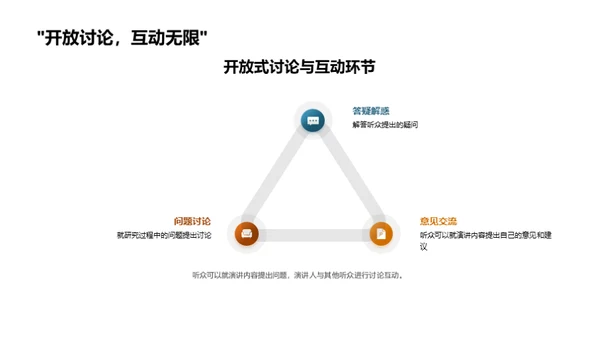 管理学研究剖析