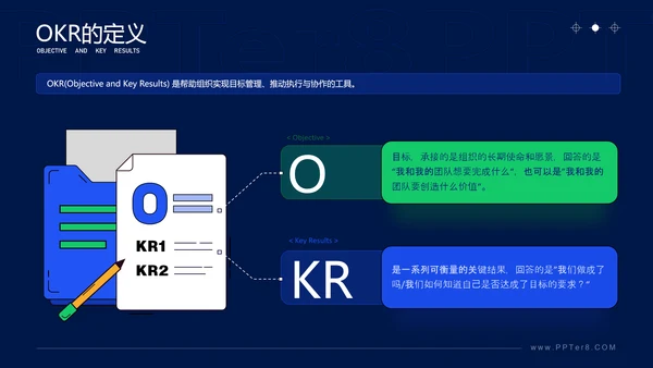 学会这几招轻松搞定OKR企业管理课ppt模板