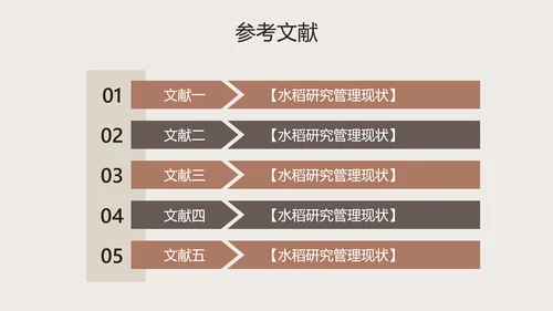 棕色简约风校园汇报植物品种研究和进展毕业答辩