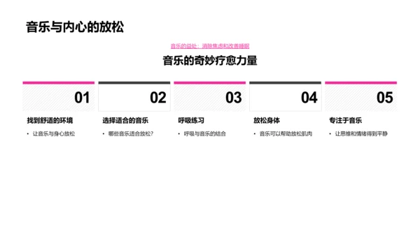 音乐基础教学PPT模板