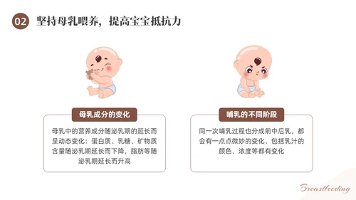 咖啡色水彩简约插画母乳喂养健康宣传PPT课件世界母乳喂养周