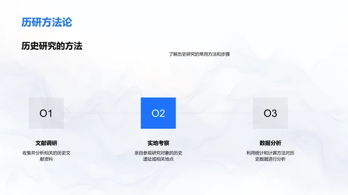 历史研究方法创新PPT模板