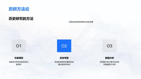 历史研究方法创新PPT模板