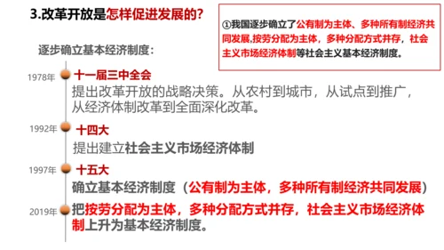 1.1坚持改革开放 课件(共43张PPT)