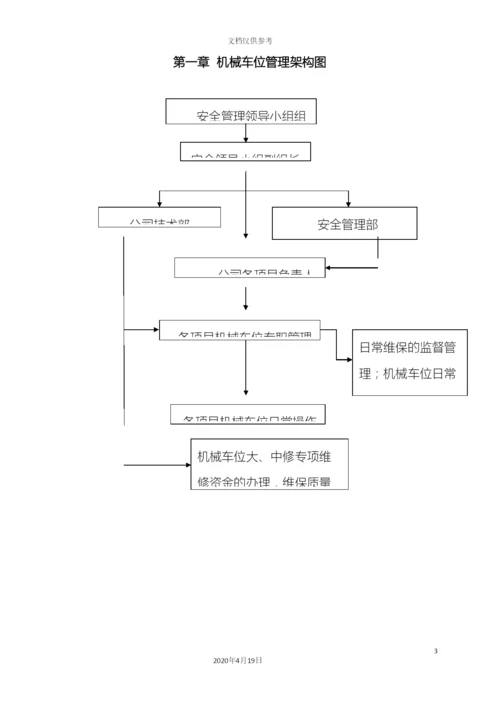 机械式立体停车设备管理制度.docx