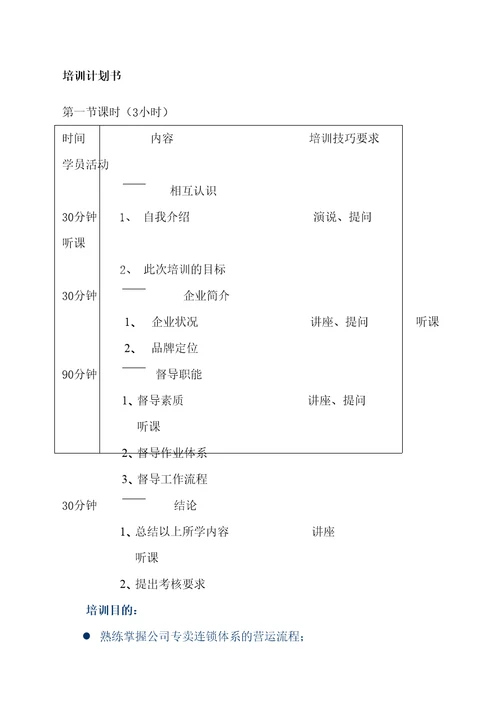 服装实体店督导培训手册督导培训课时小时