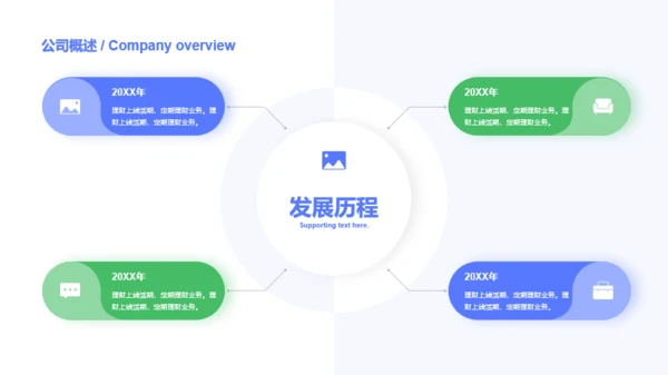 蓝色简约教育培训PPT培训课件模板风格下载