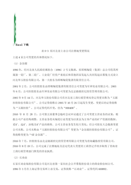 河北省上市公司财务发展总报告.docx