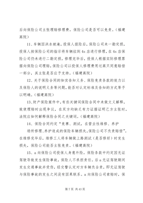 保险法疑难问题.docx
