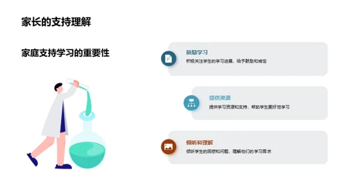 家校共筑高一成长