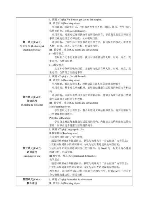 Module 5 Look after yourself 模块表格式整体教学设计