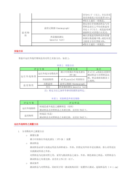 纺织服饰品与纺织品介绍.docx