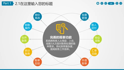 广告公关文化传媒公司招商计划书通用PPT模板