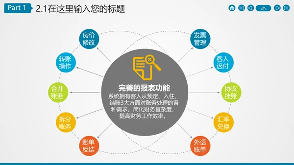 广告公关文化传媒公司招商计划书通用PPT模板