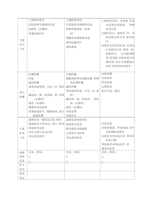 主动脉瓣病变人工机械瓣置换术临床路径表单.docx
