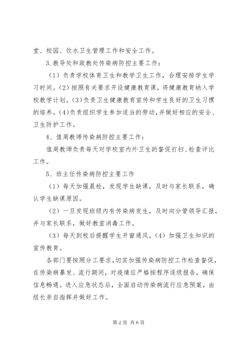 桂花小学传染病防控工作领导小组.docx