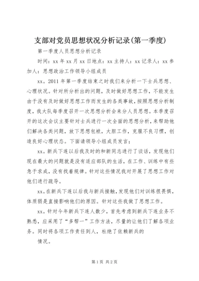 支部对党员思想状况分析记录(第一季度) (4).docx