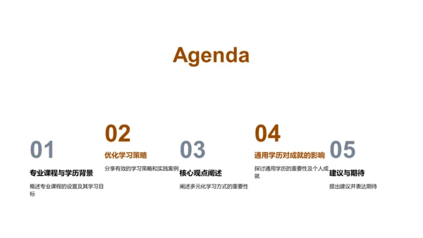 通识教育的力量