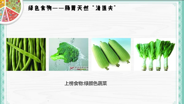 餐饮饮食健康生活常识讲座PPT课件