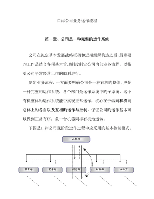 公司业务运作标准流程.docx