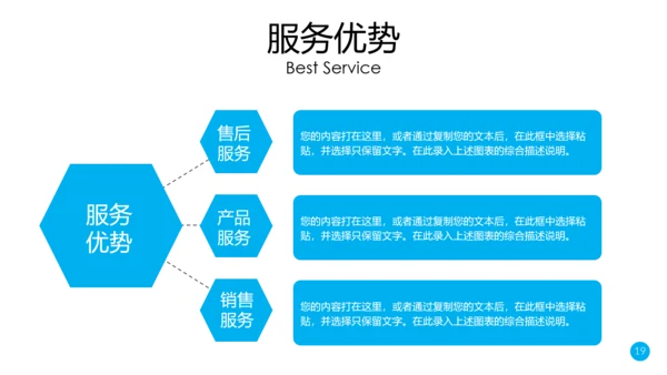 公司简介产品推广PPT模板