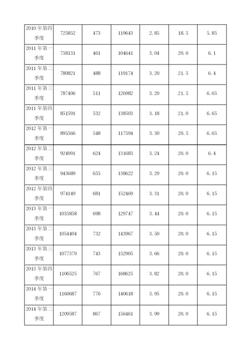 中国支付清算体系运行与货币政策.docx