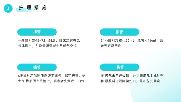 胸腔闭式引流管的护理绿色医疗简约风胸腔闭式引流管护理PPT模板护理查房