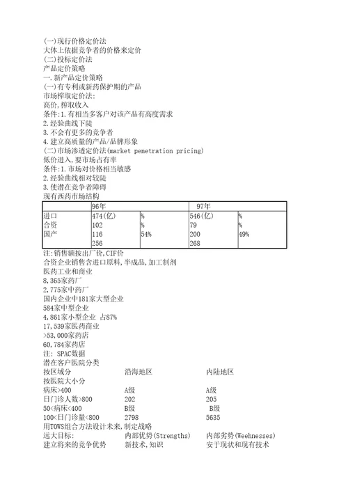 医药市场管理高年级培训课程