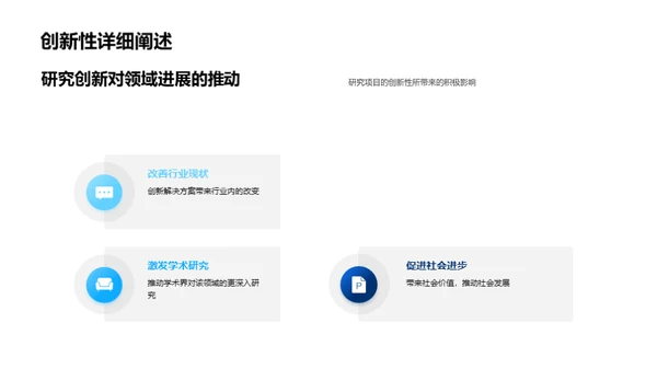 研究之路蓝图
