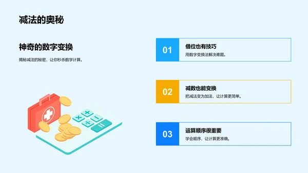 数学运算技巧讲解PPT模板
