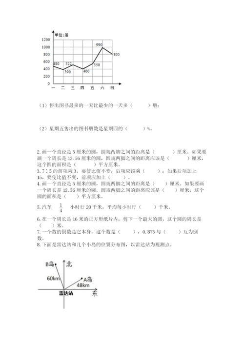 2022人教版六年级上册数学期末测试卷及参考答案（培优）.docx