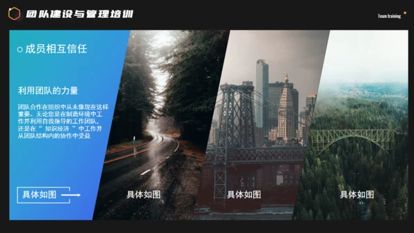 科技感团队建设与管理培训通用PPT课件