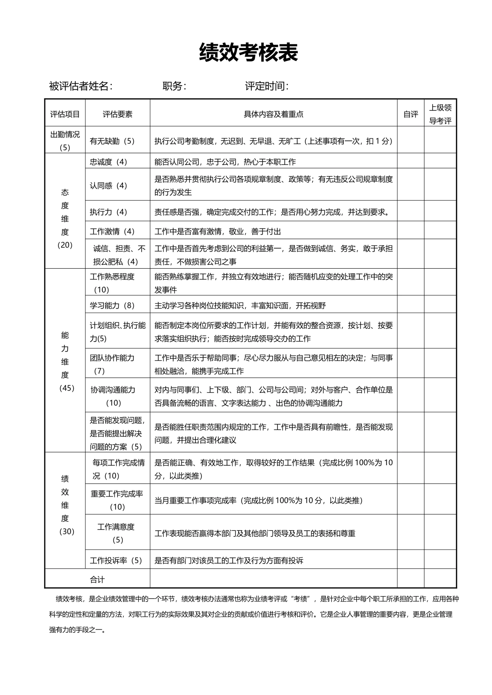 工作绩效考核表通用版