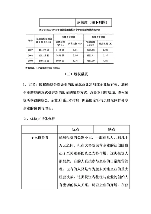 最新融资分析报告