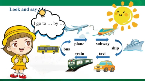 Unit2 Ways to go to school Part C   课件（41张PPT)