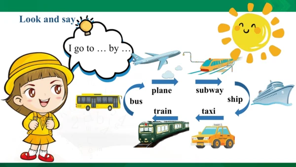 Unit2 Ways to go to school Part C   课件（41张PPT)