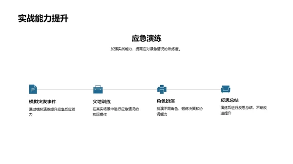 校园紧急应对策略