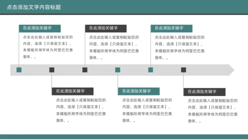 脑科医院医疗，大脑脑科学通用PPT模板