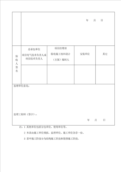 C7-4施工现场临时用电验收记录